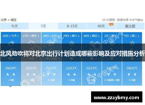北风劲吹将对北京出行计划造成哪些影响及应对措施分析