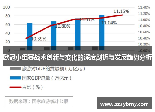 欧冠小组赛战术创新与变化的深度剖析与发展趋势分析