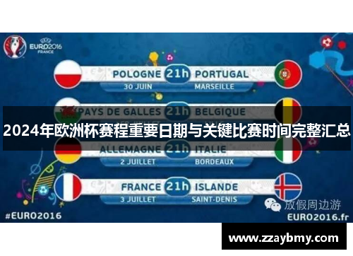 2024年欧洲杯赛程重要日期与关键比赛时间完整汇总