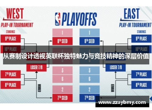从赛制设计透视英联杯独特魅力与竞技精神的深层价值
