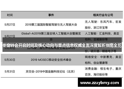 冬窗转会开启时间及核心动向与重点信息权威全面深度解析指南全览 冬窗转会开启时间及核心动向与重点信息权威全面深度解析指南全览
