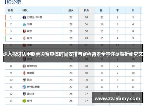 深入探讨法甲联赛决赛具体时间安排与赛程背景全景详尽解析研究文 深入探讨法甲联赛决赛具体时间安排与赛程背景全景详尽解析研究文