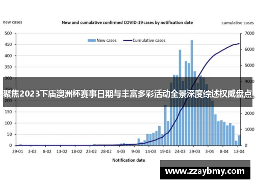 聚焦2023下庙澳洲杯赛事日期与丰富多彩活动全景深度综述权威盘点